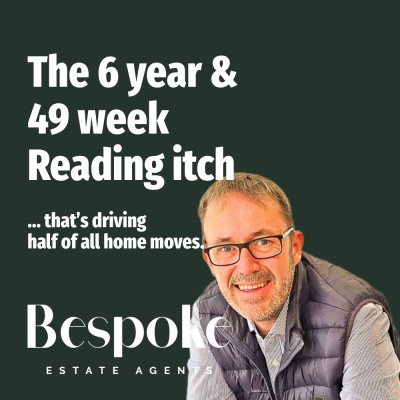 Reading Homeowners Move Every 6 Years