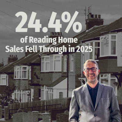 24.4% of Reading Home Sales Fell Through in 2025 | What Homeowners Need to Know